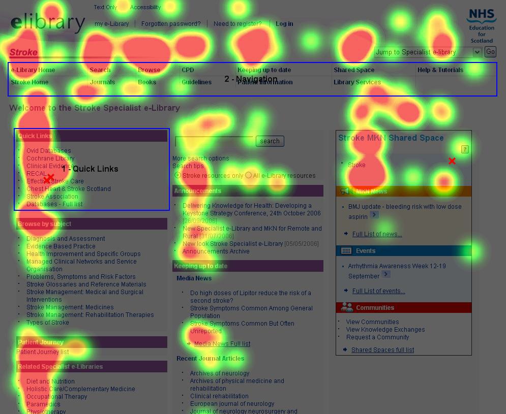 heat map van eye tracking software